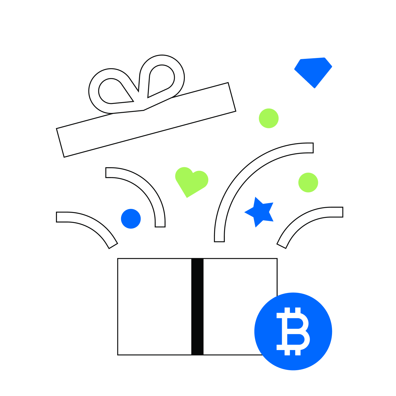 Gate.io：新手福利提示图